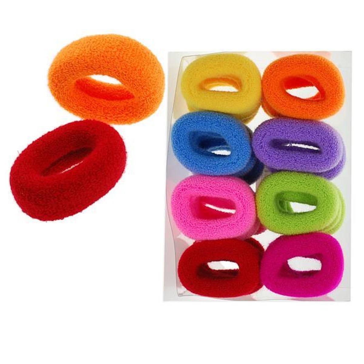 Polsone colori forti